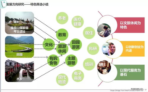 2016年AECOM景觀規(guī)劃與城市設(shè)計新案例 探索旅游開發(fā)項目策劃咨詢的創(chuàng)新實踐