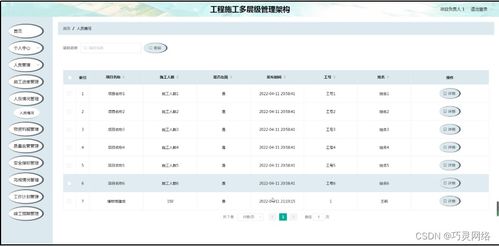 構(gòu)建高效施工管理體系 基于Django的多層級(jí)工程管理架構(gòu)設(shè)計(jì)與實(shí)現(xiàn)