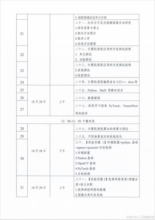 人工智能與視覺(jué)設(shè)計(jì)新引擎 第七期工程電腦圖文設(shè)計(jì)專項(xiàng)培訓(xùn)開(kāi)啟招募